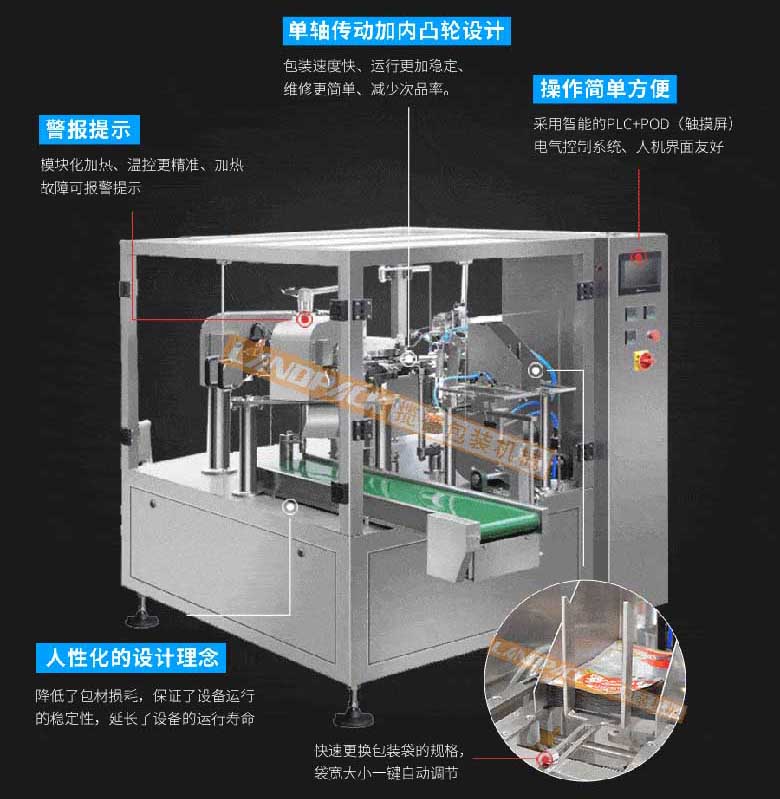 真空包裝機(jī)_給袋式真空包裝機(jī)特點(diǎn)