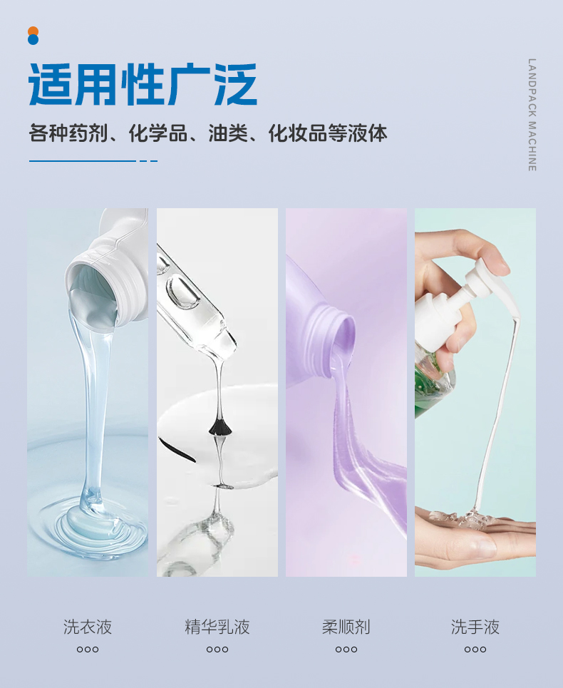洗滌劑灌裝線（8頭齒輪泵灌裝機+旋蓋機+雙面貼標機）+鑒萍-詳情頁_03.jpg