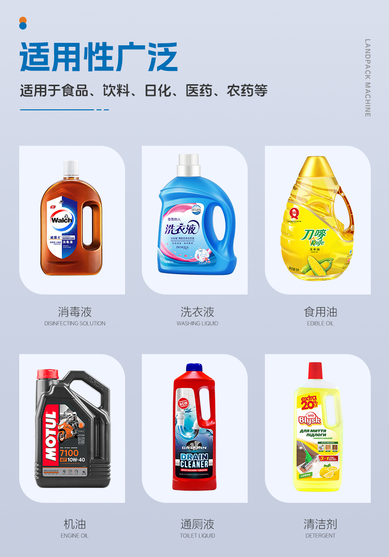 消毒水灌裝線(12頭齒輪泵灌裝機(jī)+四輪旋蓋機(jī)+雙面貼標(biāo)機(jī)+收集平臺)+消毒水+鑒萍-詳情頁_03.jpg
